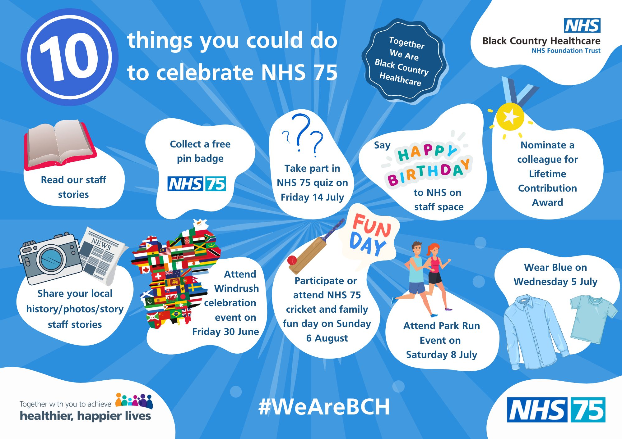 10 things to do to celebrate NHS75.jpg