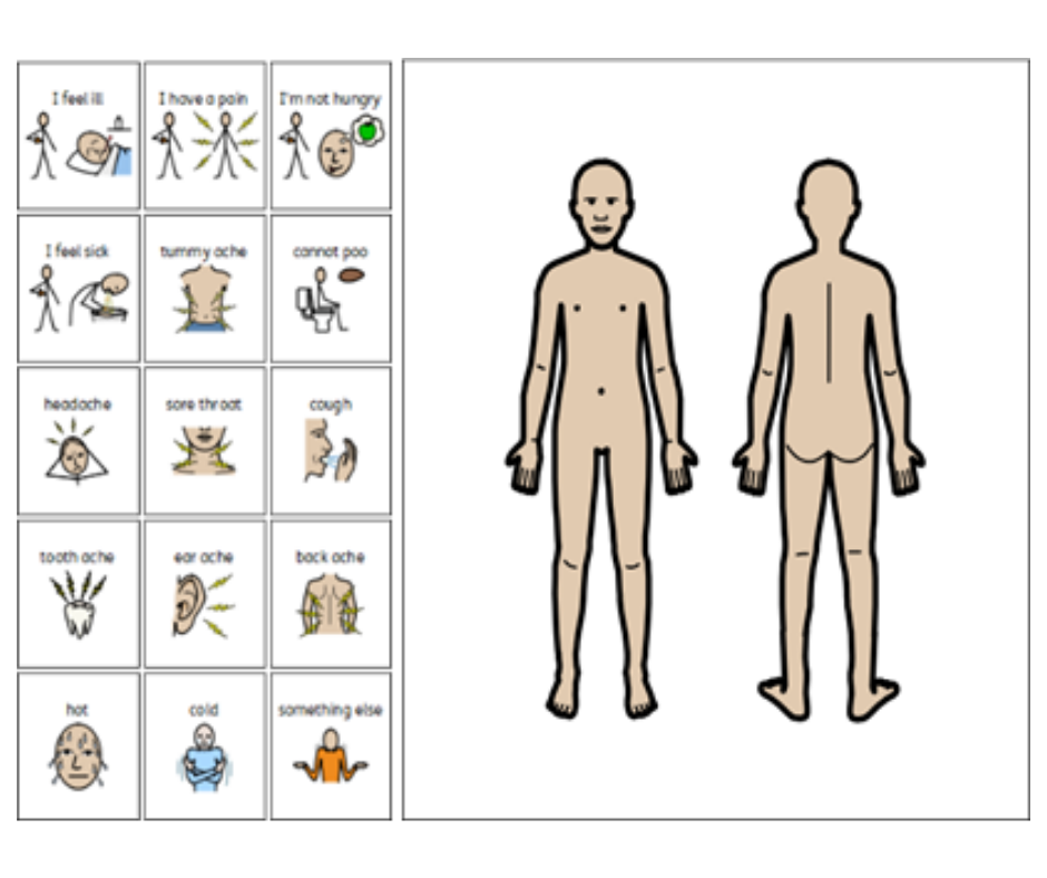Image represents various ailments and paints and labels to go with them, for example 'I feel sick'